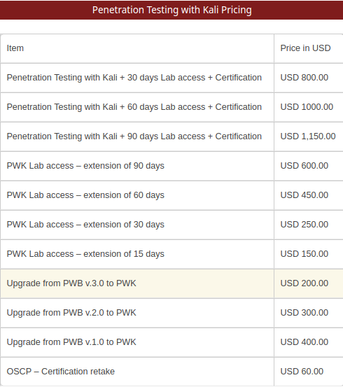 oscp-pricing